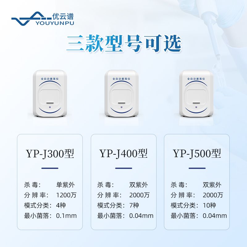 全自動菌落計數儀