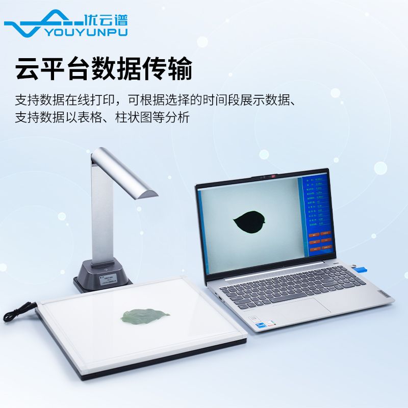 拍照式葉面積儀